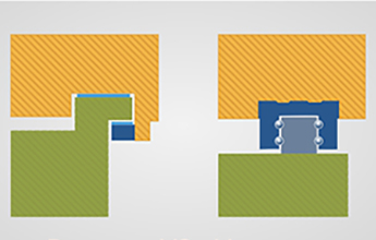 Plain bearings(left)rely on sliding contacts,which exhibit higher friction and particle formation than rolling contacts in recirculating bearings(right). Plain bearings(left)rely on sliding contacts,which exhibit higher friction and particle formation than rolling contacts in recirculating bearings(right).