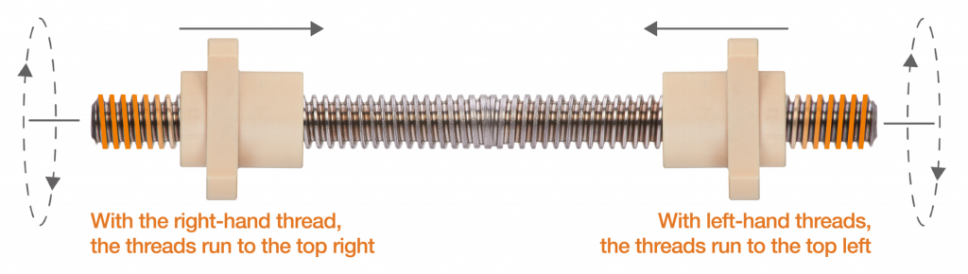 lead screw picture lead screw picture