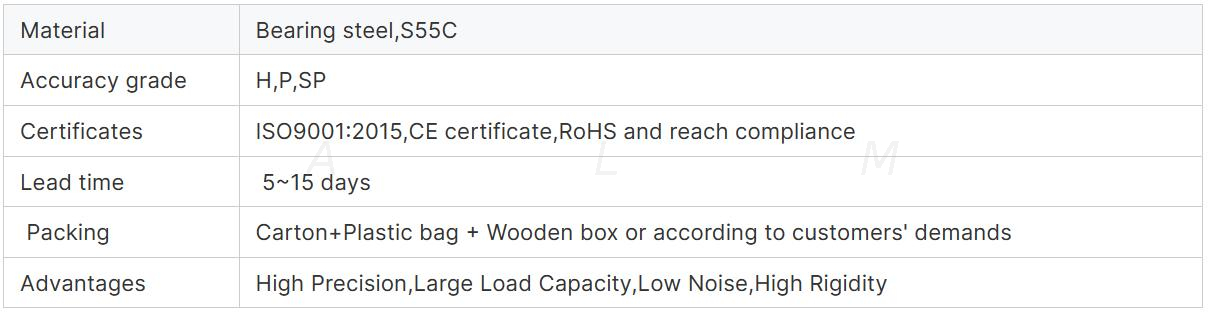 Cross Roller Guide information Cross Roller Guide information