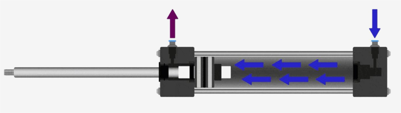 ALM Linear pneumatic actuator