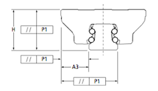 Accuracy class specifies tolerances for height, width, and parallelism. Accuracy class specifies tolerances for height, width, and parallelism.