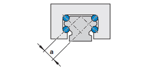 The face-to-face raceway arrangement results in a shorter moment arm and lower moment capacities. The face-to-face raceway arrangement results in a shorter moment arm and lower moment capacities.