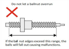 Do not let a ballnut overrun