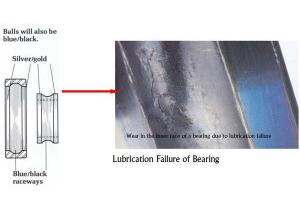 Insufficient lubrication is the number one cause of bearing failure. Insufficient lubrication is the number one cause of bearing failure.