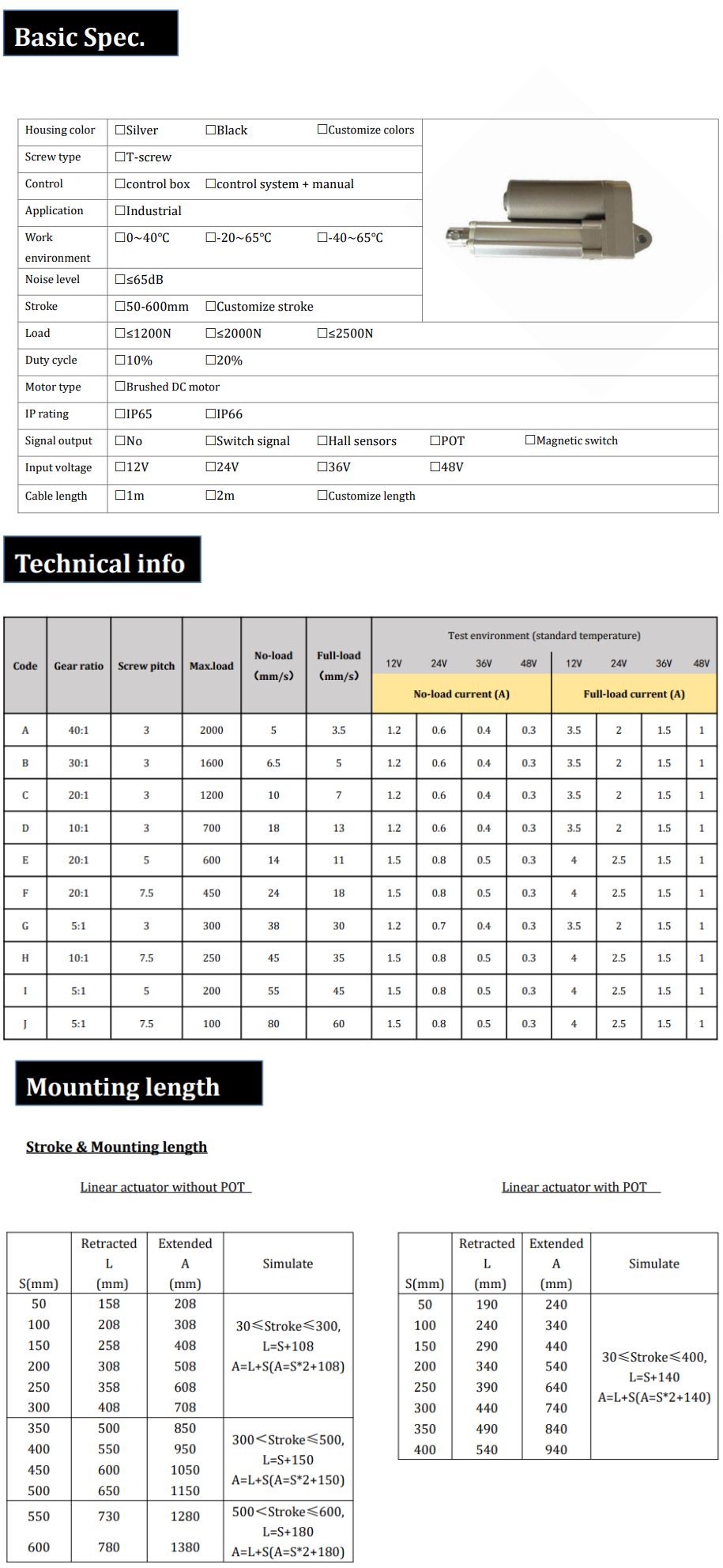 Customize stroke Protect class IP66 12v/24v/36v/48 trapezoidal screw
