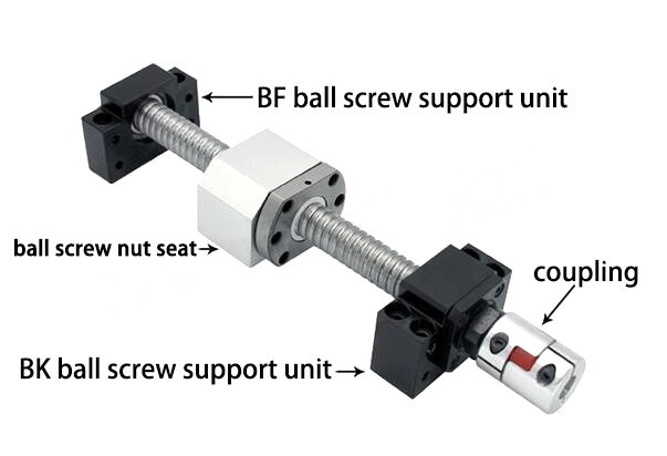 What Are The Reasons That Affect The Normal Use of Ball Screws?
