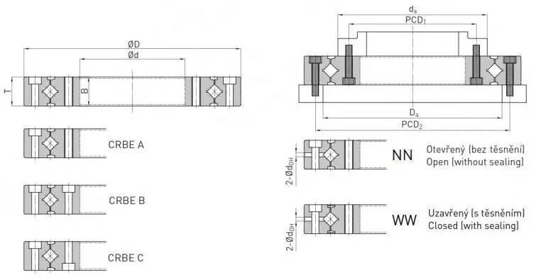 precision bearing series code