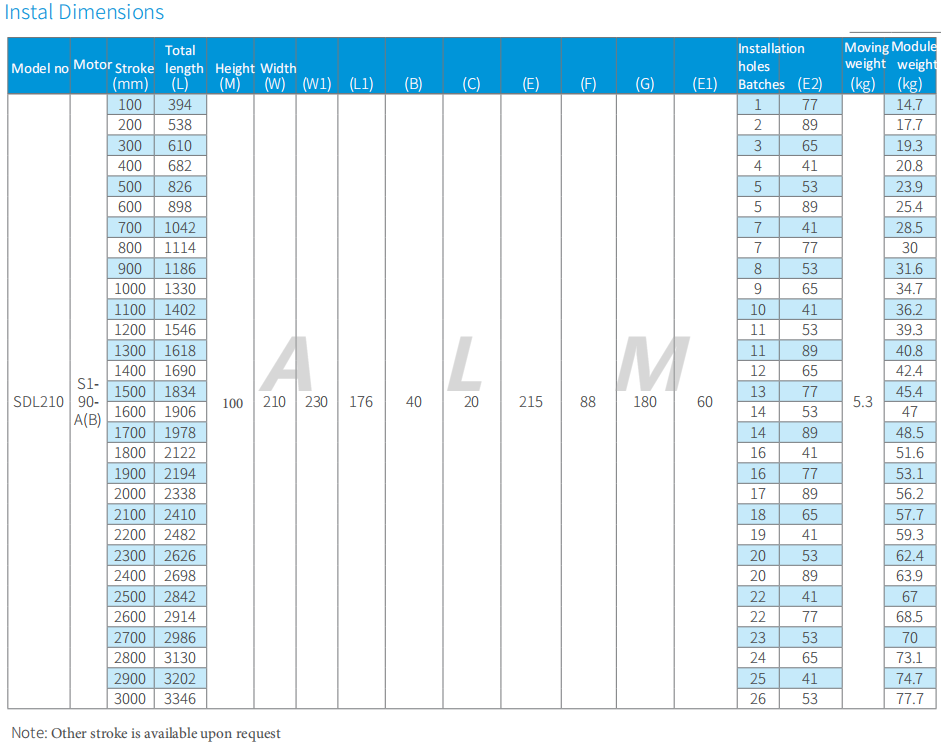 SDL210 linear module