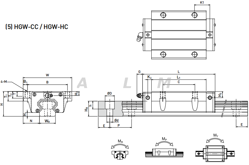 HGW15cc linear guideway dimension