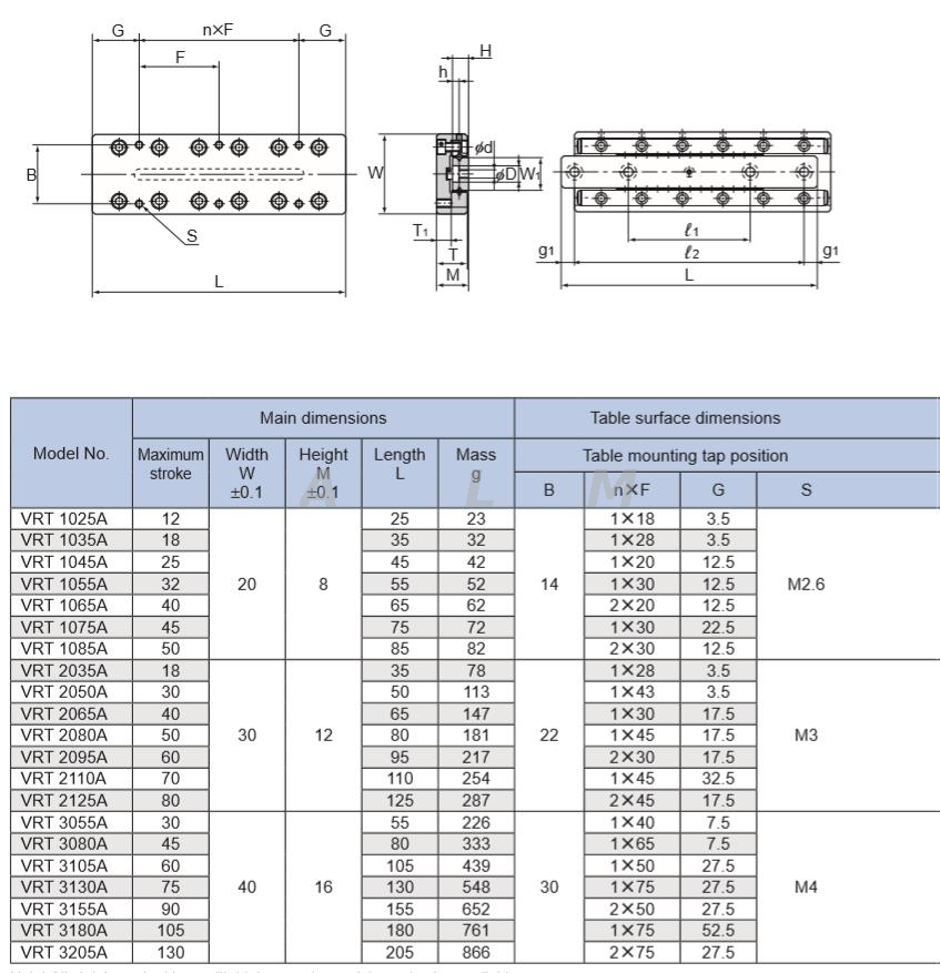 cross roller table dimensions