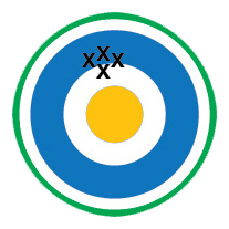 ball screw Repeatable,but not accurate