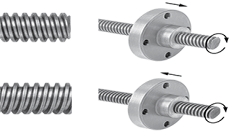 lead screw