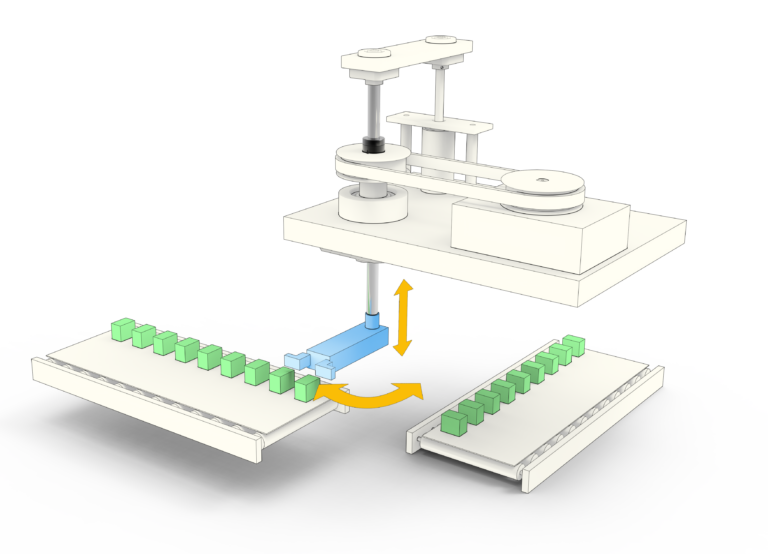 Ball splines can be used in applications that twist and move back and forth