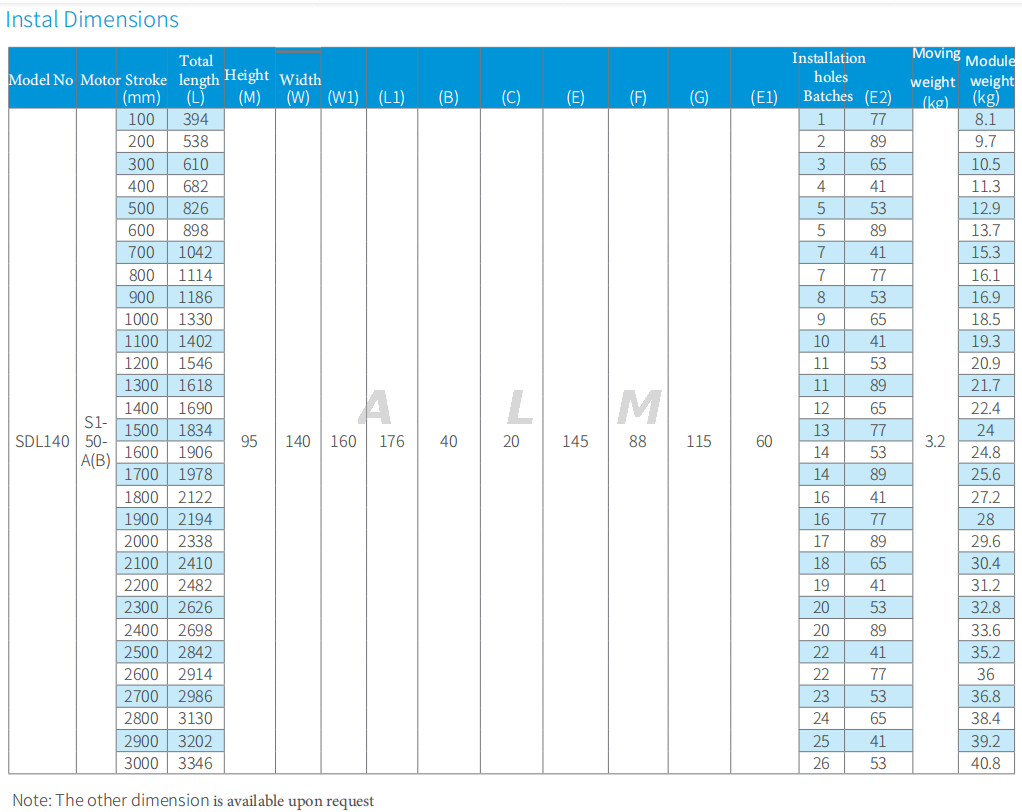 linear mudule from ALM