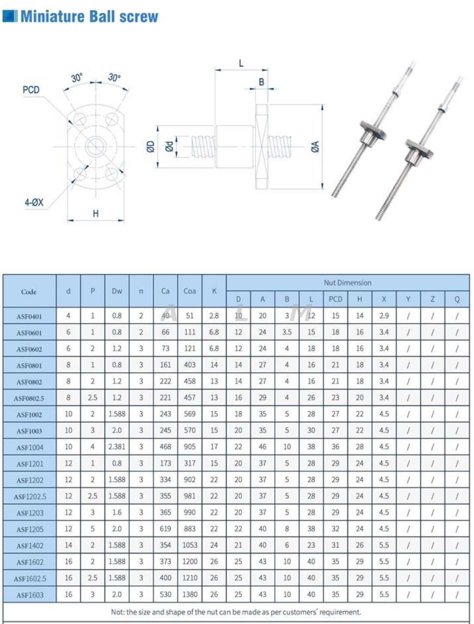 Custom Length And Shaft Ends Ball Screw 12x1 12x2 From China 