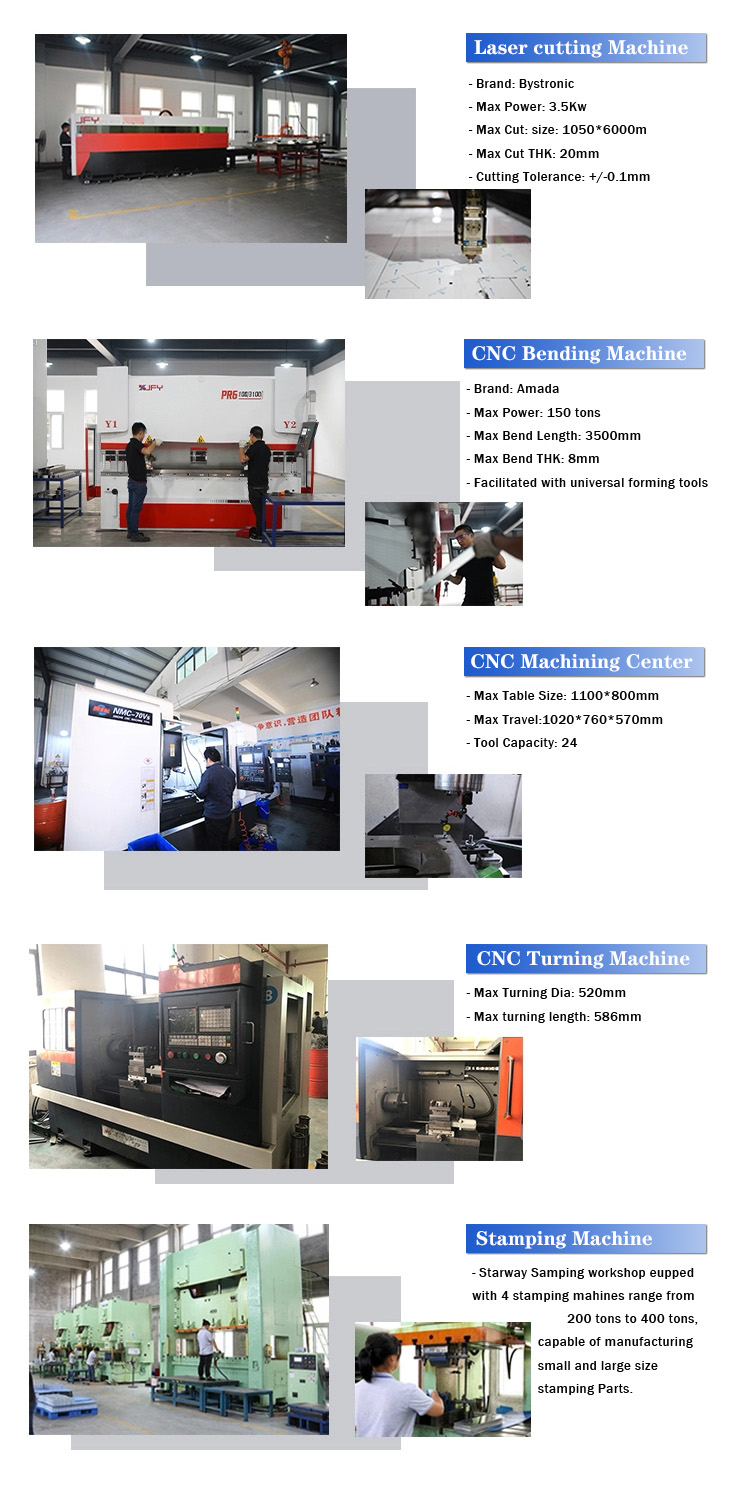 CNC machining parts manufacturing equipment