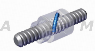 Intubation type ball screw
