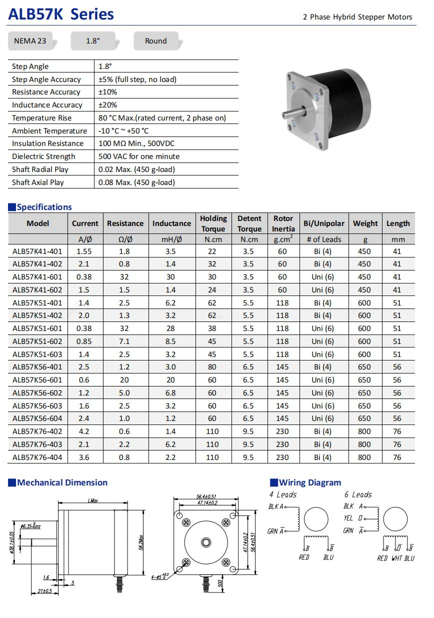 Stepper motor 1