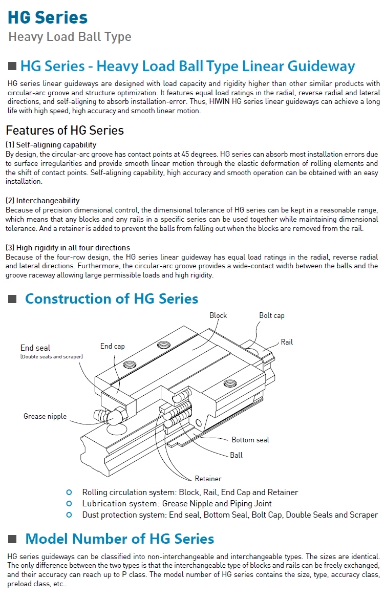 HWIN HG series linear guide