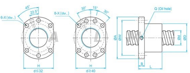 SFU series ball screw dimension