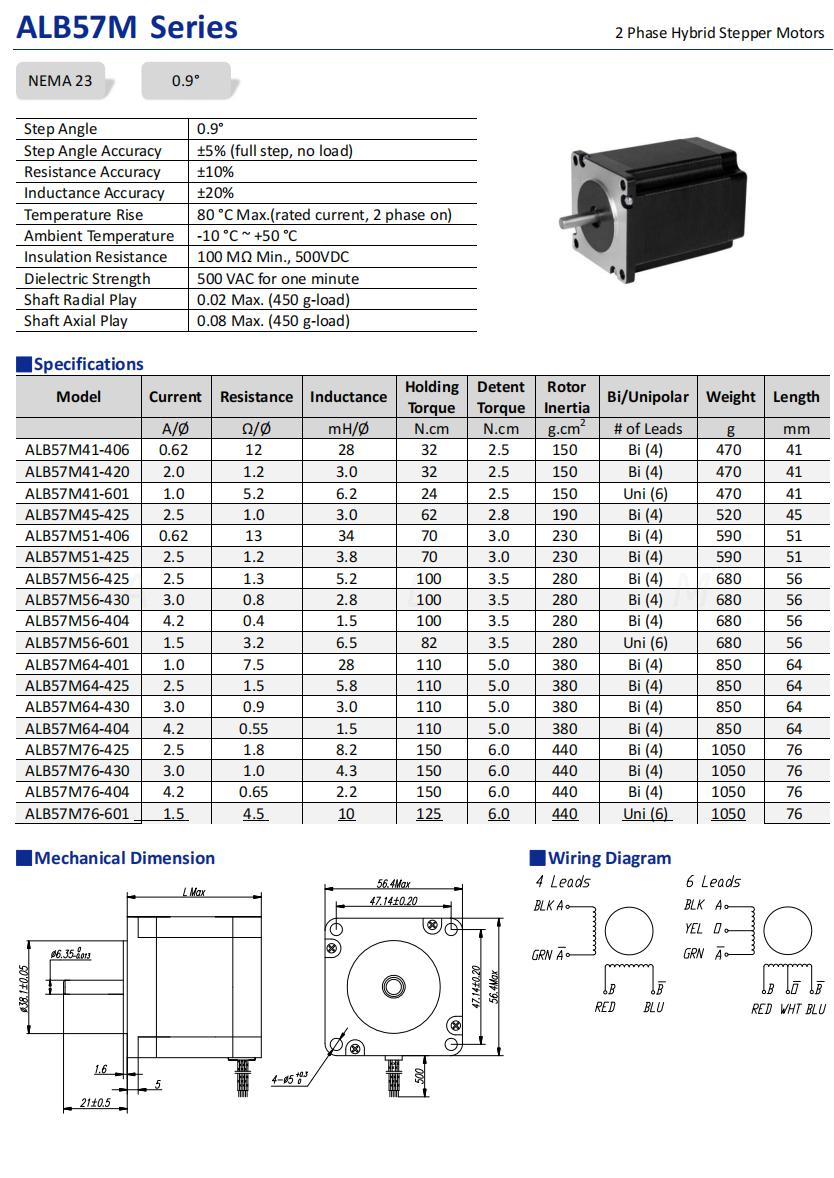 Stepper motor 3