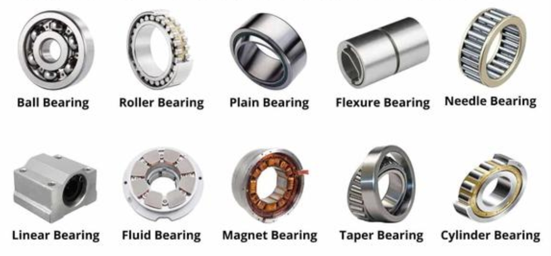 Various Bearing