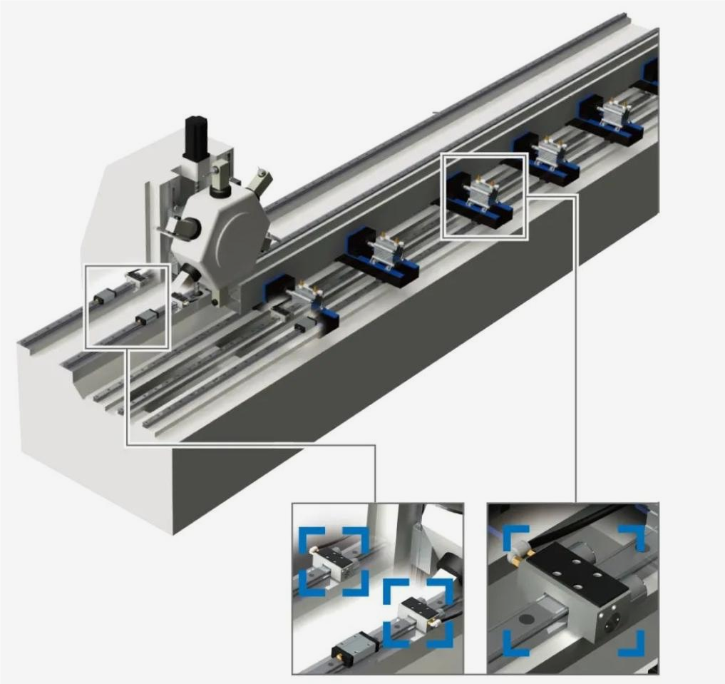 Linear Guide clamp for Aluminum frame processing machine