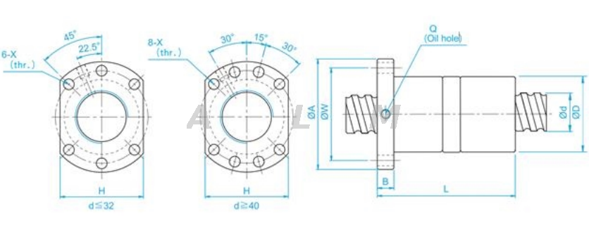 DFU series ball screw nut