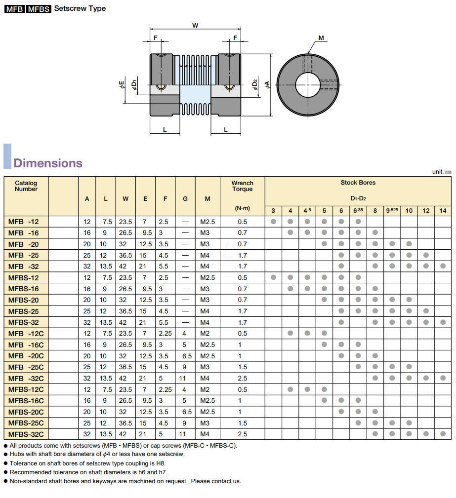 Clamp Type MFBS-C Miniature Bellows Flexible Coupling from China ...