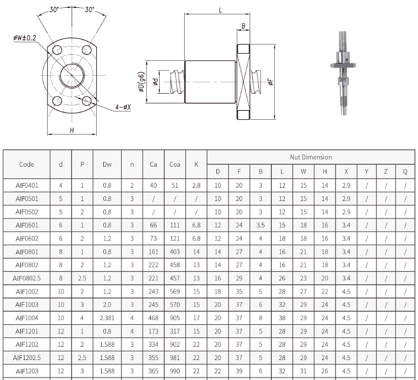 Diameter 5mm Pitch 1mm Precision Ball Screw 5x1 From China Manufacturer 