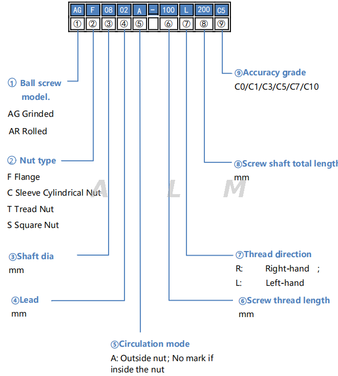 Ground Miniature 0502 High Precision Ball Screw with Flange Nut from