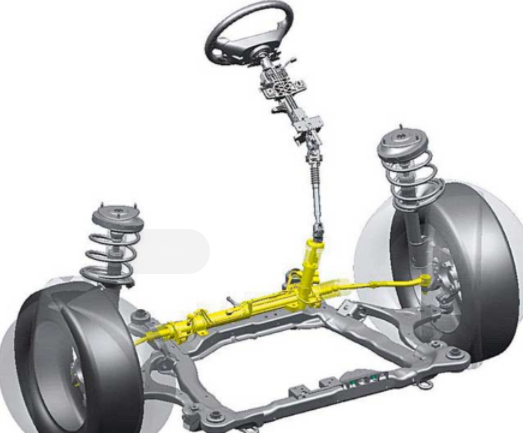 How are rack and pinion and Recirculating-ball used in car steering? - ALM