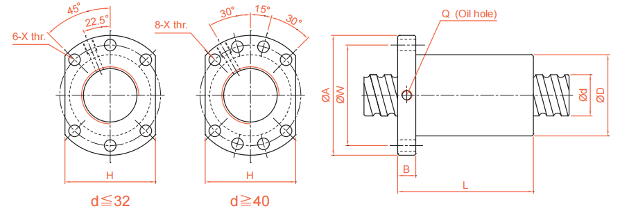 DFU（DIN 69051 FORM B）Series ball screw Specification