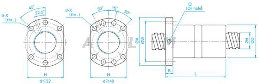 DFU series ball screw