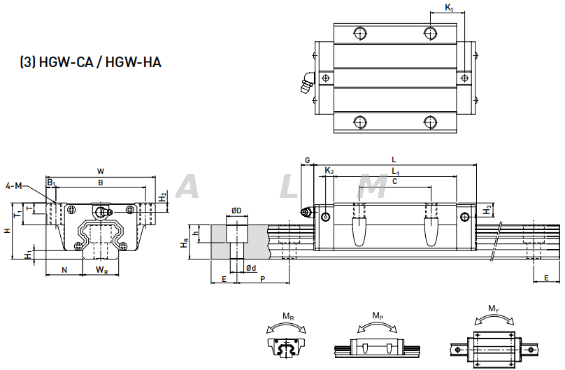 HGW15CA linear rail