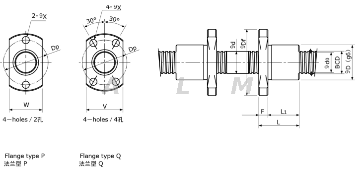 bi-directional ball screw