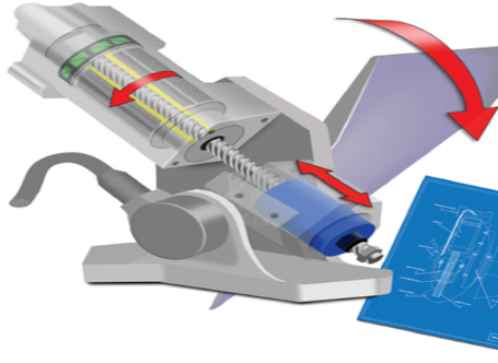 What's the application of linear motion components in Aerospace and ...