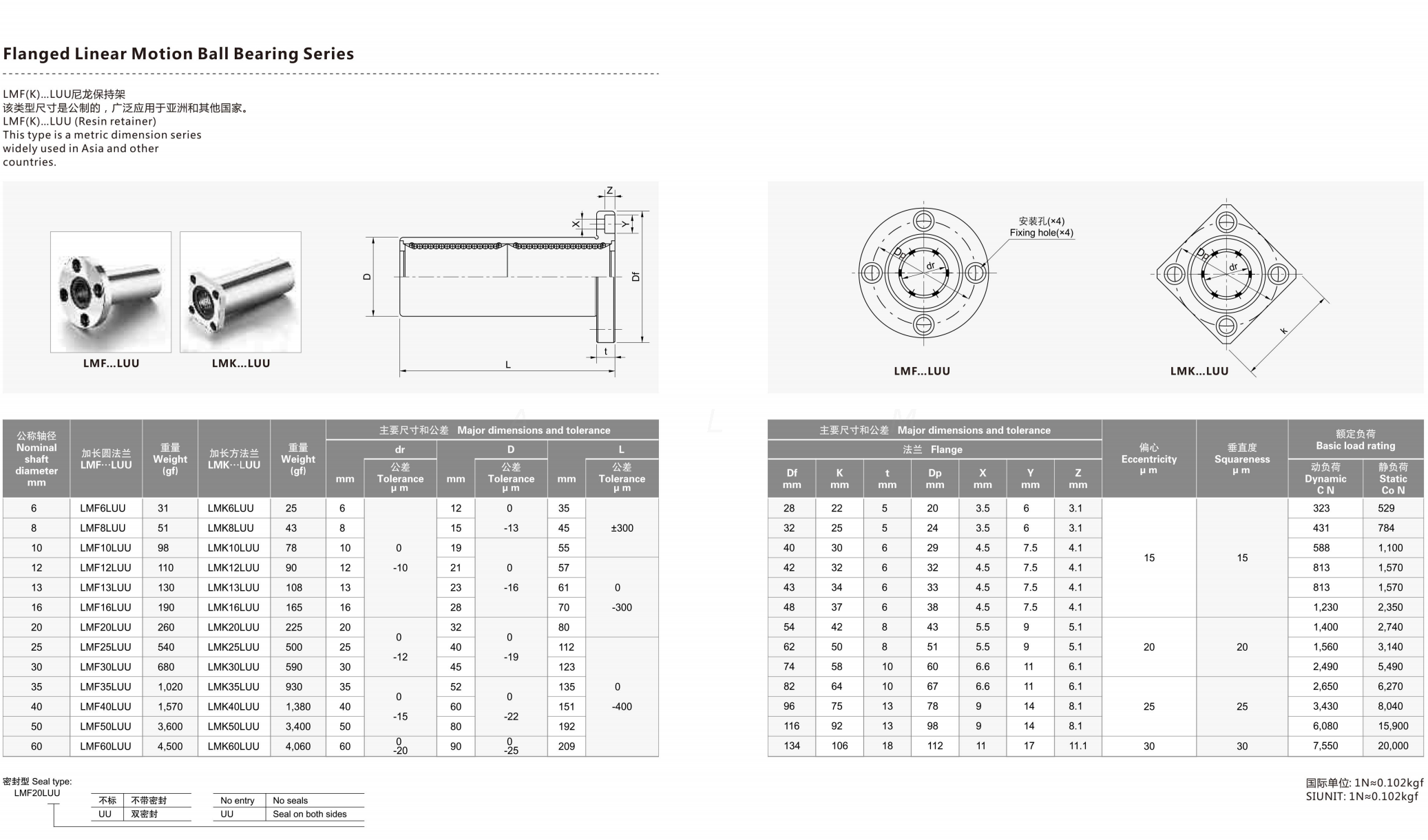 stainless steel linear bearing