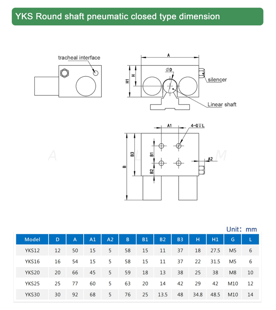 YKS12 NC Pneumatic Clamping Element Replace Zimmer MKRS1200A for 12mm Round Linear Shaft