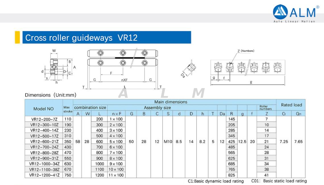 cross roller guides VR12 catalog