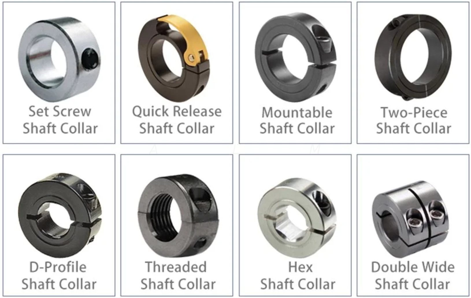 What are the differences between angular contact bearings and deep