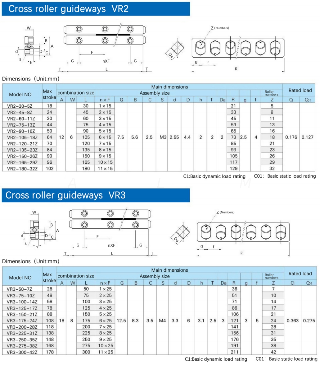 VR3 Cross Roller Guide