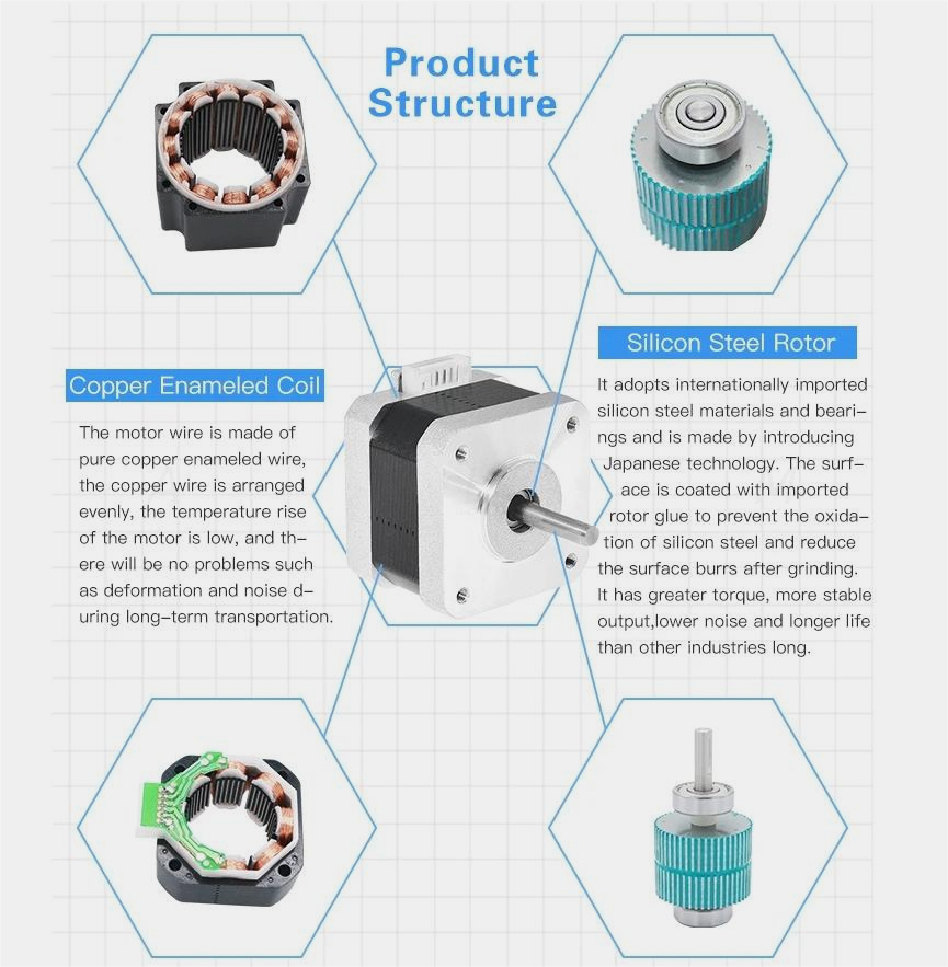 stepper motor structures