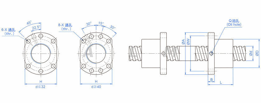 SFU series bi-directional ball screw
