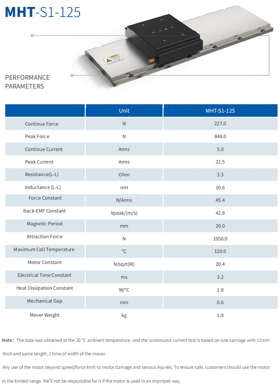 MHT-S1-125 dimension